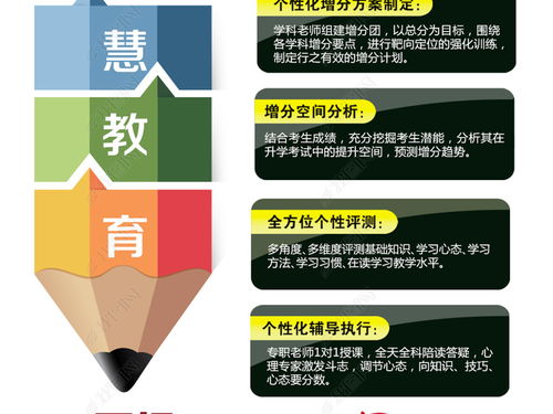 寒假学霸养成计划 | 2024寒假培训班火热招生，开启你的蜕变之旅！